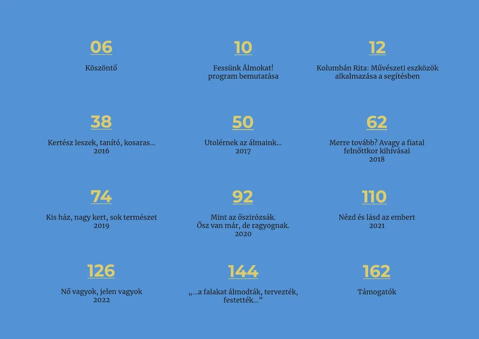Tartalomjegyzék: a hét év fejezetei