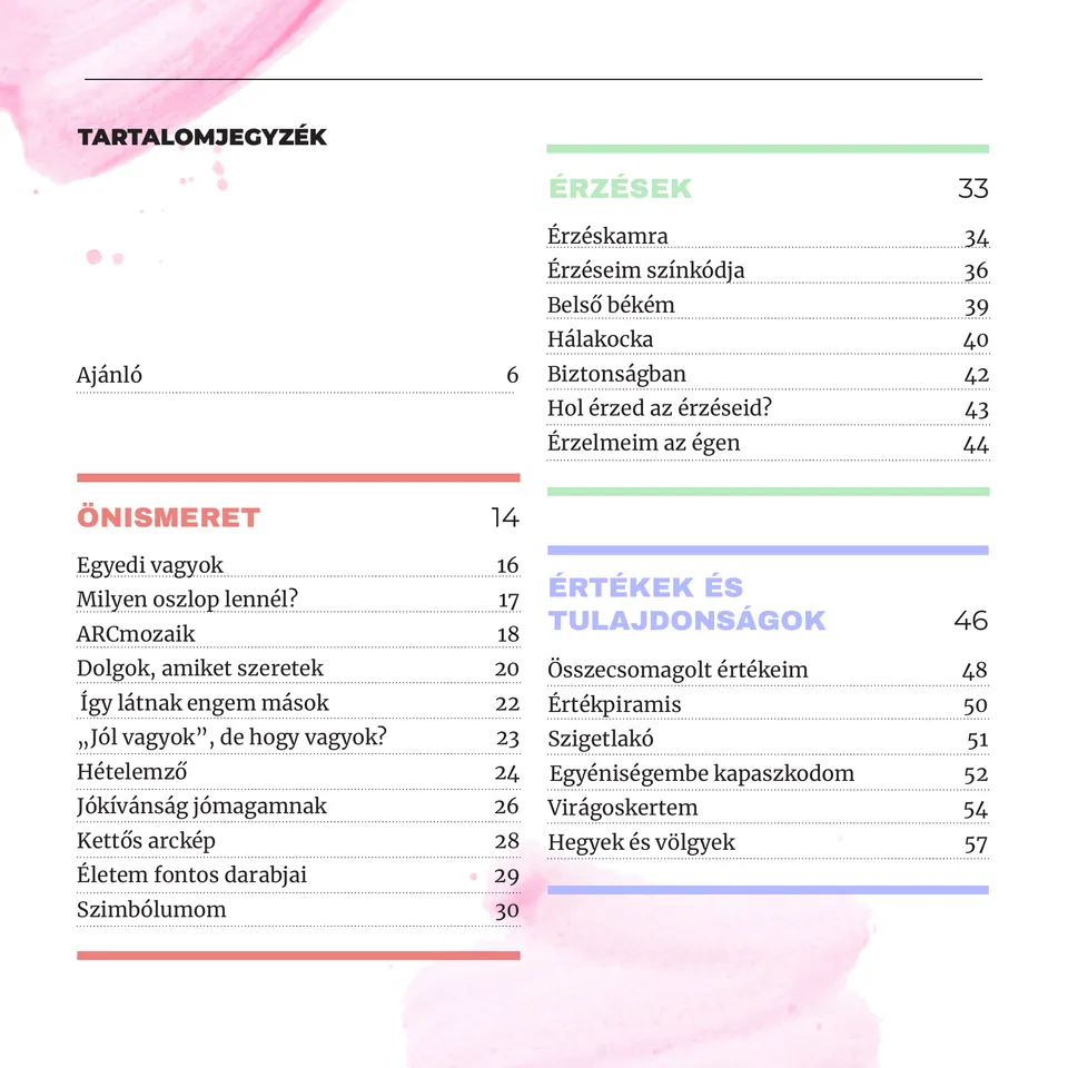 Table of contents (1/2): Self-discovery, Feelings, Values and qualities